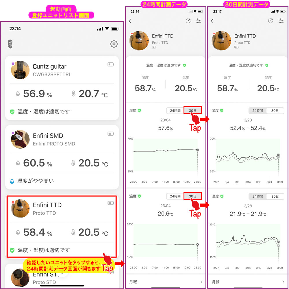リギター温湿度計アプリ起動画面、24時間／30日間計測データ画面