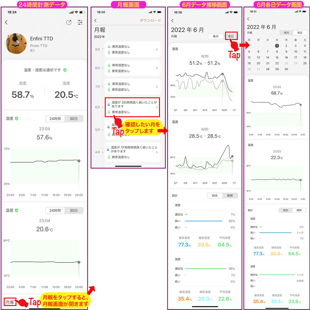 リギター温湿度計アプリ24時間／30日間計測データ、月報画面