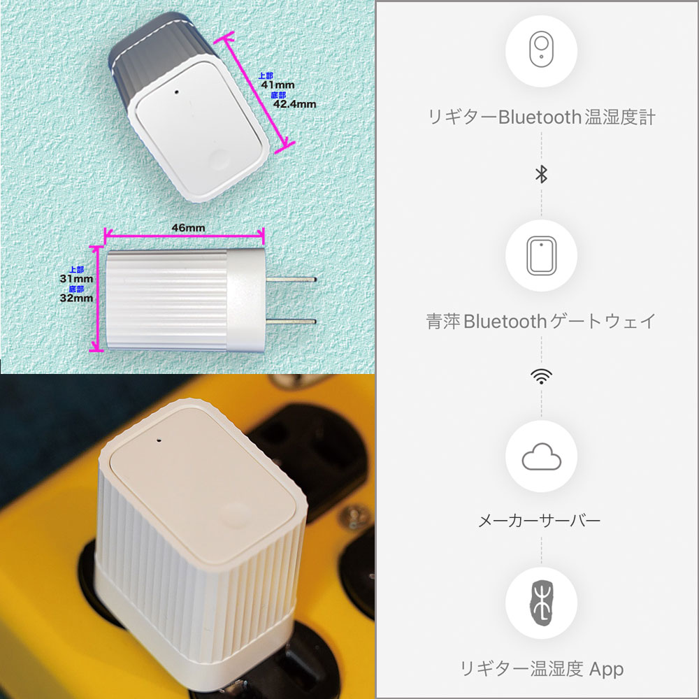 LeeGuitars Wifi Gateway ユニット接続